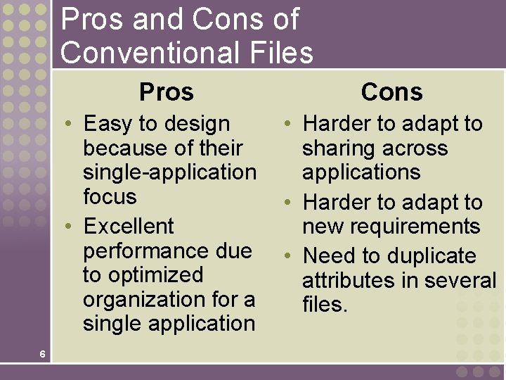 Pros and Cons of Conventional Files 6 Pros Cons • Easy to design because