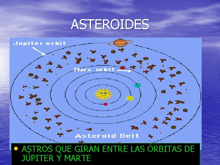 ASTEROIDES • ASTROS QUE GIRAN ENTRE LAS ÓRBITAS DE JÚPITER Y MARTE 