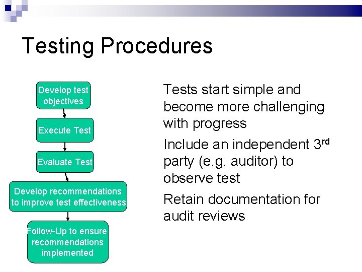Testing Procedures Develop test objectives Execute Test Evaluate Test Develop recommendations to improve test
