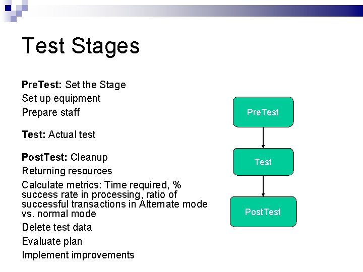 Test Stages Pre. Test: Set the Stage Set up equipment Prepare staff Pre. Test: