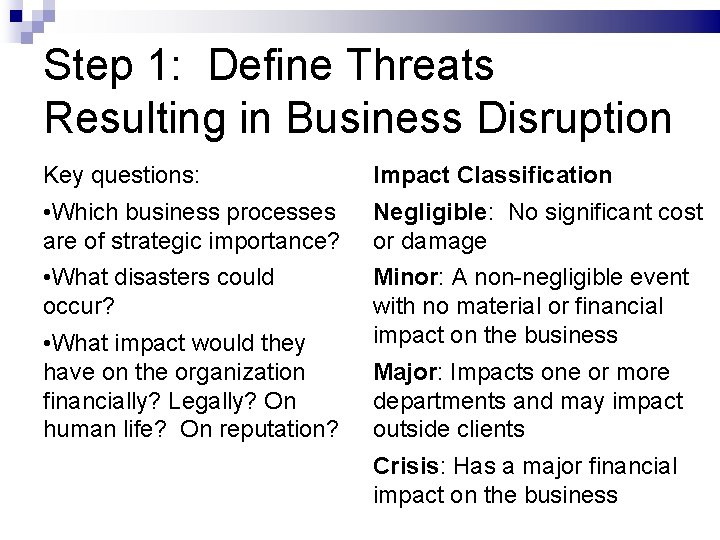 Step 1: Define Threats Resulting in Business Disruption Key questions: Impact Classification • Which