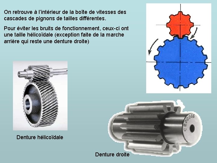 On retrouve à l’intérieur de la boîte de vitesses des cascades de pignons de