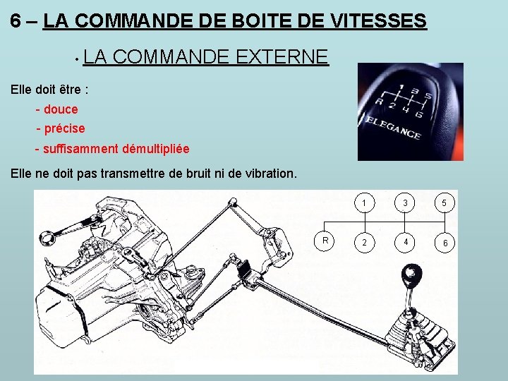 6 – LA COMMANDE DE BOITE DE VITESSES • LA COMMANDE EXTERNE Elle doit