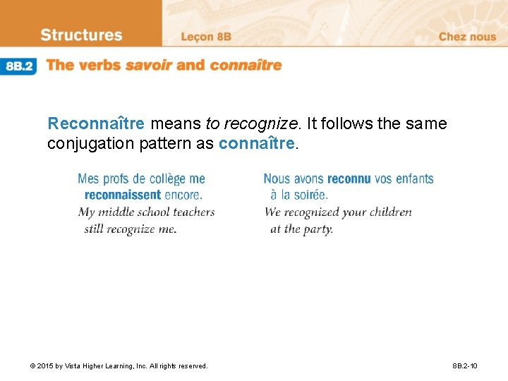 Reconnaître means to recognize. It follows the same conjugation pattern as connaître. © 2015