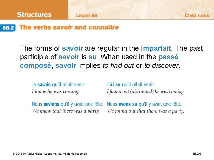 The forms of savoir are regular in the imparfait. The past participle of savoir