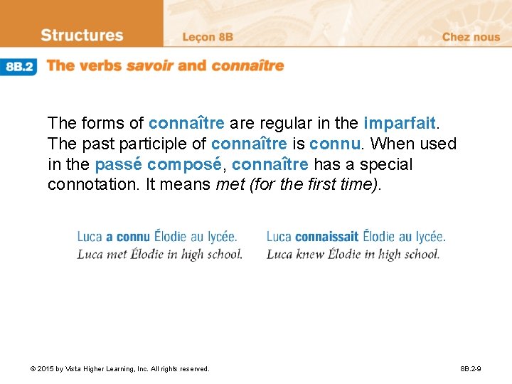 The forms of connaître are regular in the imparfait. The past participle of connaître