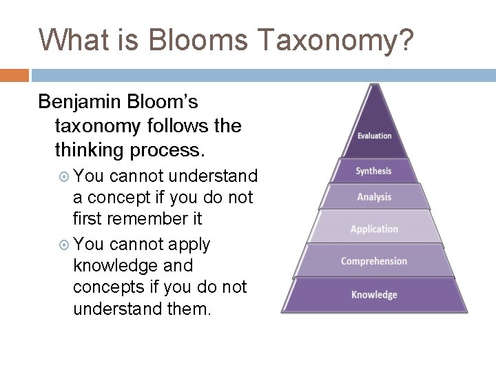 BLOOMS TAXONOMY in the Classroom 10111 Agenda What