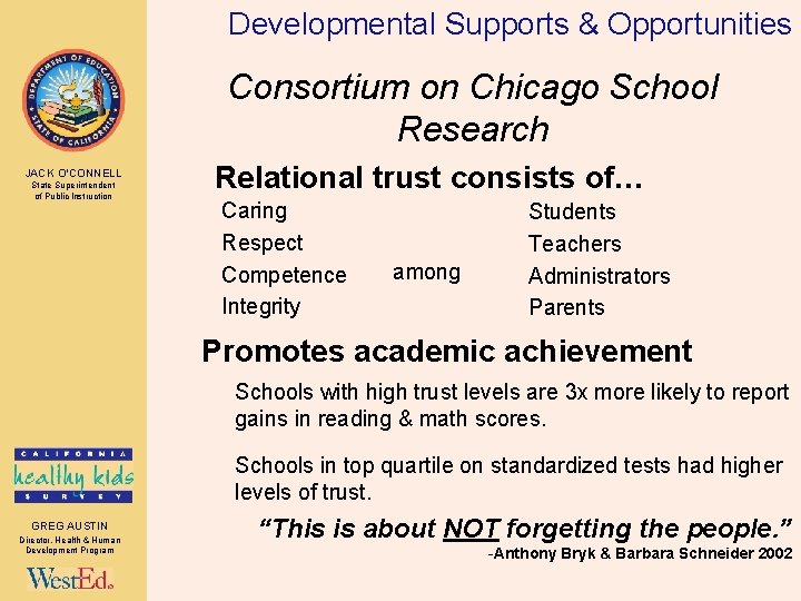 Developmental Supports & Opportunities Consortium on Chicago School Research JACK O’CONNELL State Superintendent of