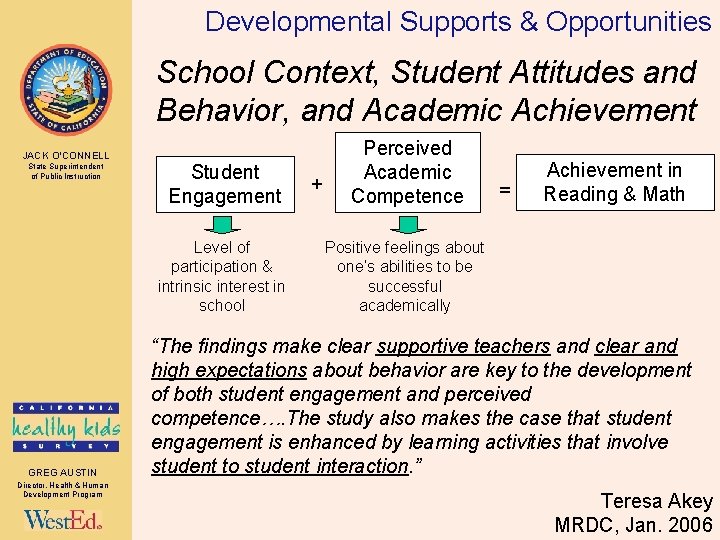 Developmental Supports & Opportunities School Context, Student Attitudes and Behavior, and Academic Achievement JACK