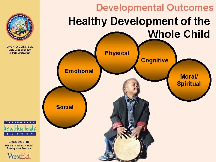 Developmental Outcomes Healthy Development of the Whole Child JACK O’CONNELL State Superintendent of Public
