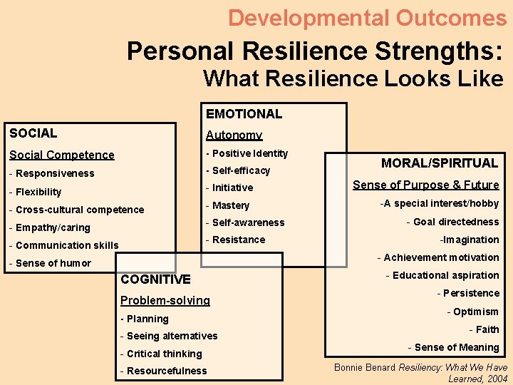 Developmental Outcomes Personal Resilience Strengths: What Resilience Looks Like EMOTIONAL SOCIAL Autonomy Social Competence