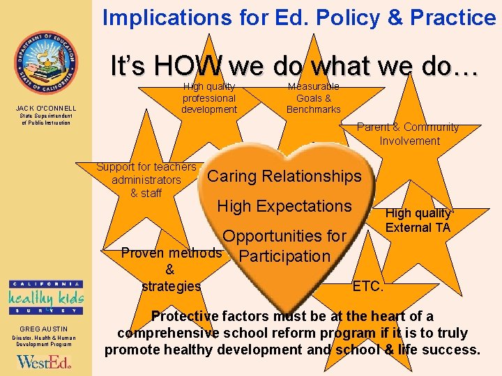 Implications for Ed. Policy & Practice It’s HOW we do what we do… JACK