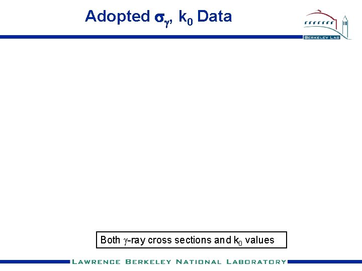 Adopted sg, k 0 Data Both g-ray cross sections and k 0 values 