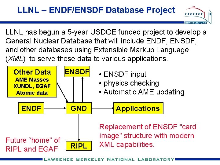 LLNL – ENDF/ENSDF Database Project LLNL has begun a 5 -year USDOE funded project