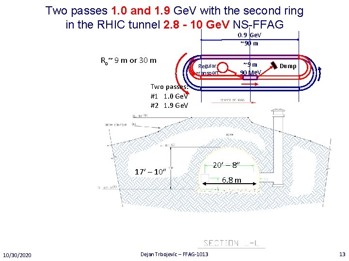Two passes 1. 0 and 1. 9 Ge. V with the second ring in