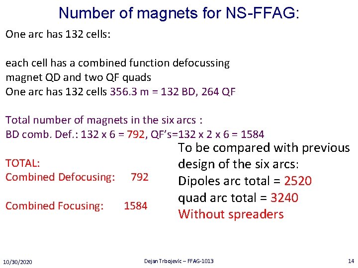 Number of magnets for NS-FFAG: One arc has 132 cells: each cell has a