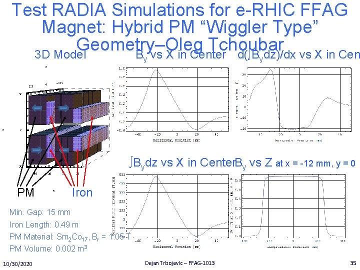 Test RADIA Simulations for e-RHIC FFAG Magnet: Hybrid PM “Wiggler Type” Geometry–Oleg Tchoubar 3