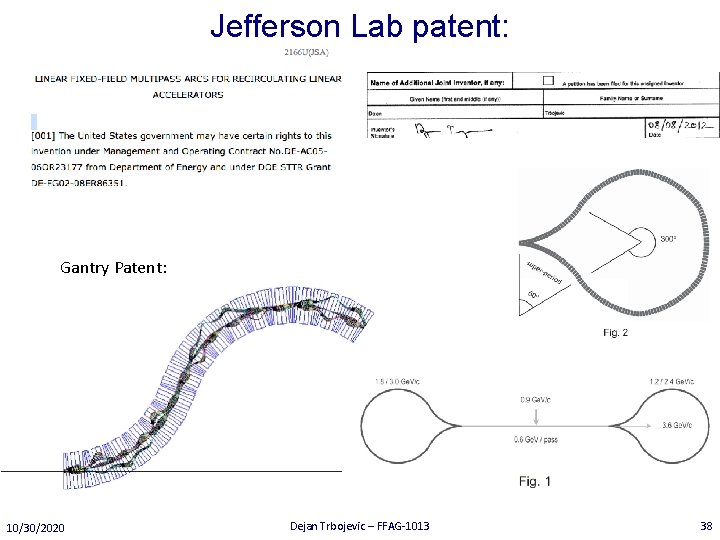 Jefferson Lab patent: Gantry Patent: 10/30/2020 Dejan Trbojevic – FFAG-1013 38 