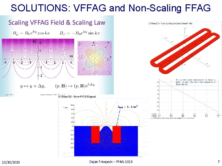 SOLUTIONS: VFFAG and Non-Scaling FFAG 10/30/2020 Dejan Trbojevic – FFAG-1013 7 