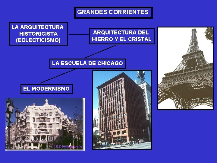 GRANDES CORRIENTES LA ARQUITECTURA HISTORICISTA (ECLECTICISMO) ARQUITECTURA DEL HIERRO Y EL CRISTAL LA ESCUELA