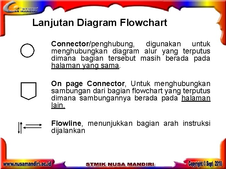 Lanjutan Diagram Flowchart Connector/penghubung, digunakan untuk menghubungkan diagram alur yang terputus dimana bagian tersebut Lanjutan Diagram Flowchart Connector/penghubung, digunakan untuk menghubungkan diagram alur yang terputus dimana bagian tersebut