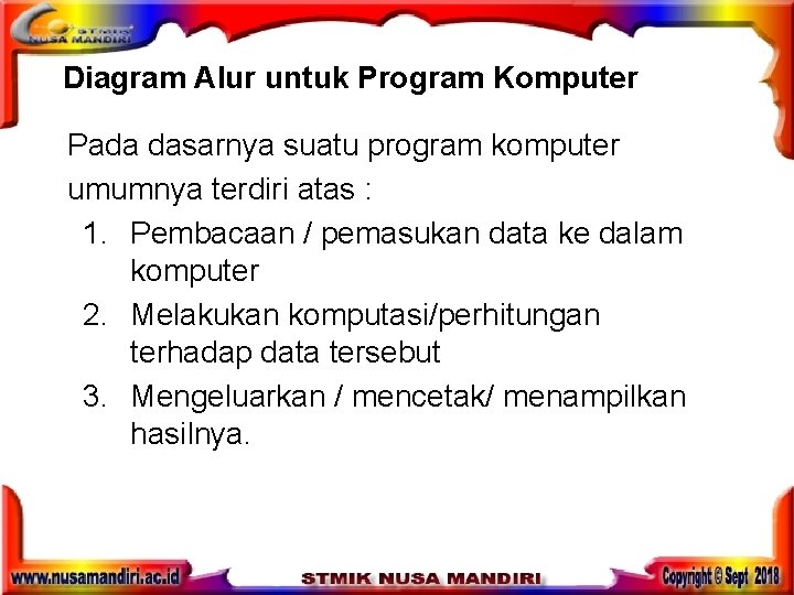 Diagram Alur untuk Program Komputer Pada dasarnya suatu program komputer umumnya terdiri atas : Diagram Alur untuk Program Komputer Pada dasarnya suatu program komputer umumnya terdiri atas :