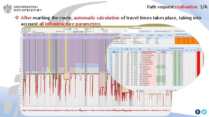 Path request realisation 3/4. v After marking the route, automatic calculation of travel times