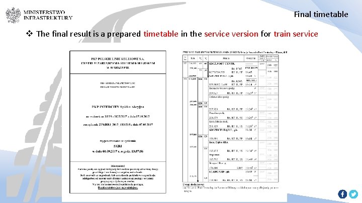 Final timetable v The final result is a prepared timetable in the service version