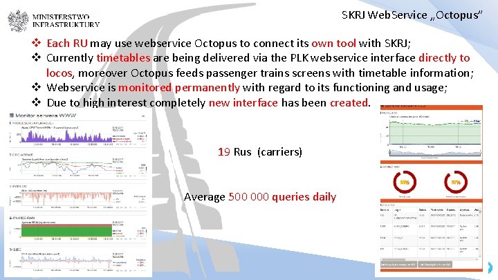 SKRJ Web. Service „Octopus” v Each RU may use webservice Octopus to connect its