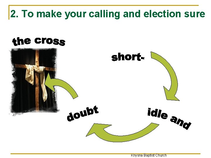 2. To make your calling and election sure Knysna Baptist Church 