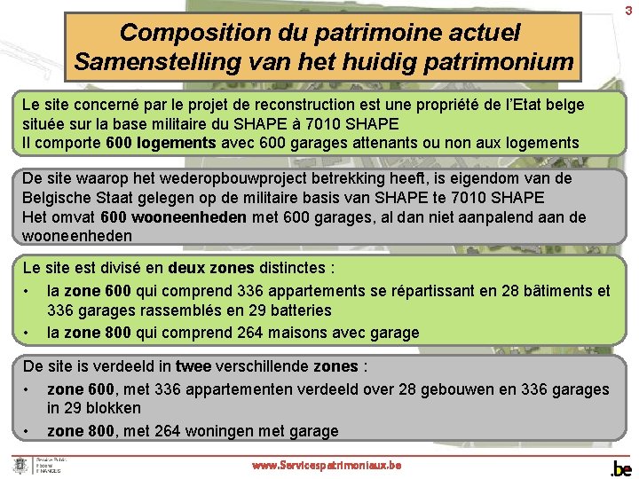 3 Composition du patrimoine actuel Samenstelling van het huidig patrimonium Le site concerné par