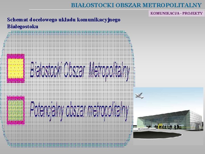 BIAŁOSTOCKI OBSZAR METROPOLITALNY KOMUNIKACJA - PROJEKTY Schemat docelowego układu komunikacyjnego Białegostoku 