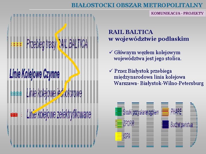 BIAŁOSTOCKI OBSZAR METROPOLITALNY KOMUNIKACJA - PROJEKTY RAIL BALTICA w województwie podlaskim ü Głównym węzłem