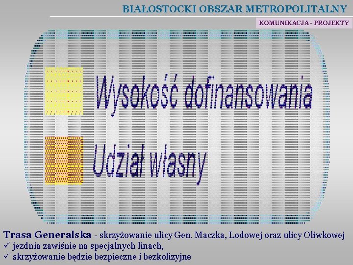 BIAŁOSTOCKI OBSZAR METROPOLITALNY KOMUNIKACJA - PROJEKTY Trasa Generalska - skrzyżowanie ulicy Gen. Maczka, Lodowej