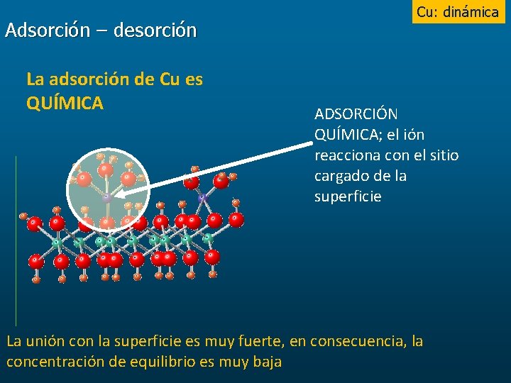Adsorción – desorción La adsorción de Cu es QUÍMICA Cu: dinámica ADSORCIÓN QUÍMICA; el