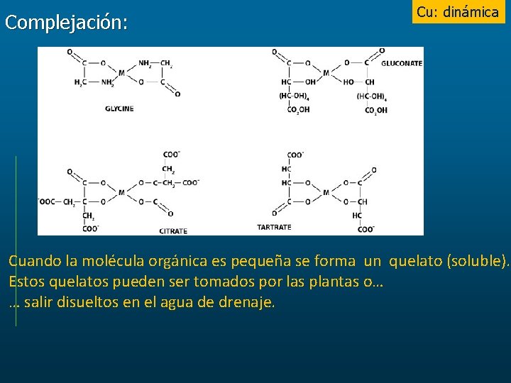 Complejación: Cu: dinámica Cuando la molécula orgánica es pequeña se forma un quelato (soluble).