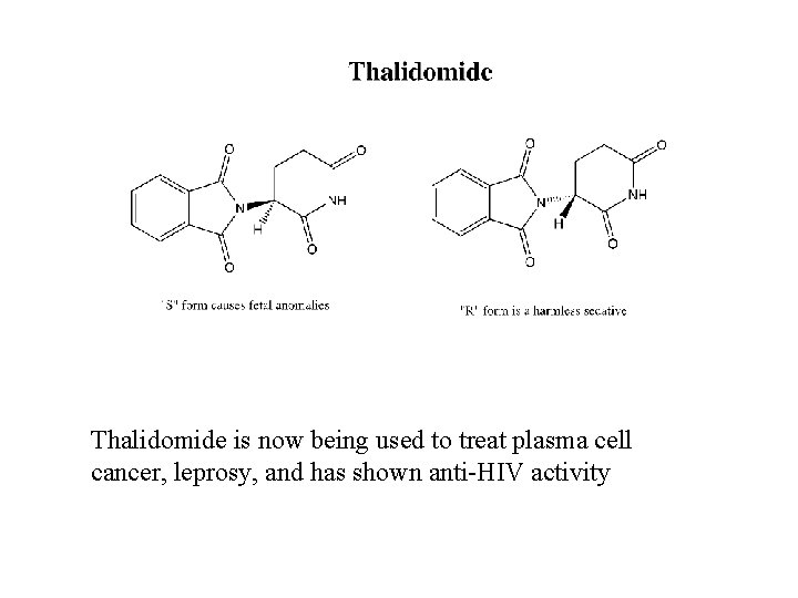 Thalidomide is now being used to treat plasma cell cancer, leprosy, and has shown Thalidomide is now being used to treat plasma cell cancer, leprosy, and has shown