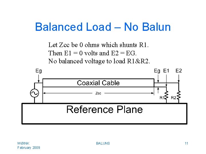 Balanced Load – No Balun Let Zcc be 0 ohms which shunts R 1.