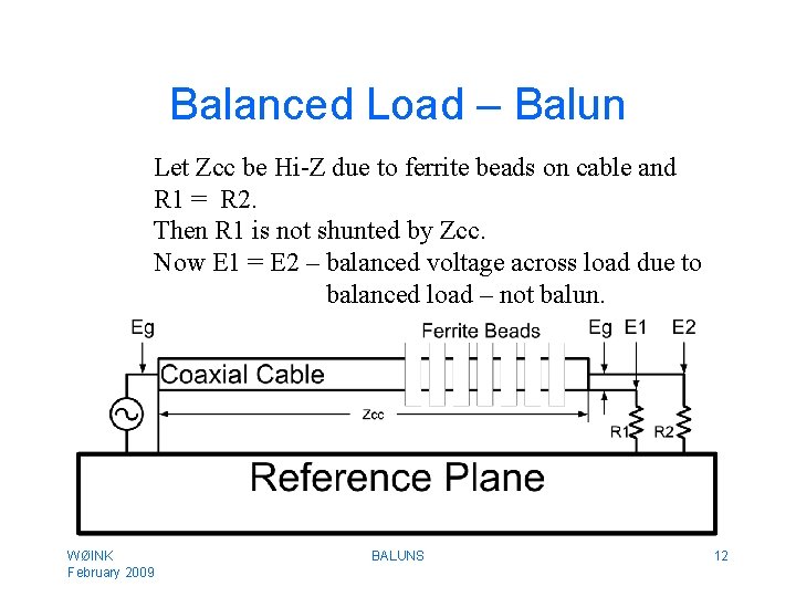 Balanced Load – Balun Let Zcc be Hi-Z due to ferrite beads on cable