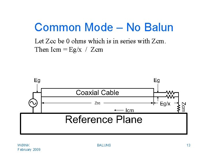 Common Mode – No Balun Let Zcc be 0 ohms which is in series
