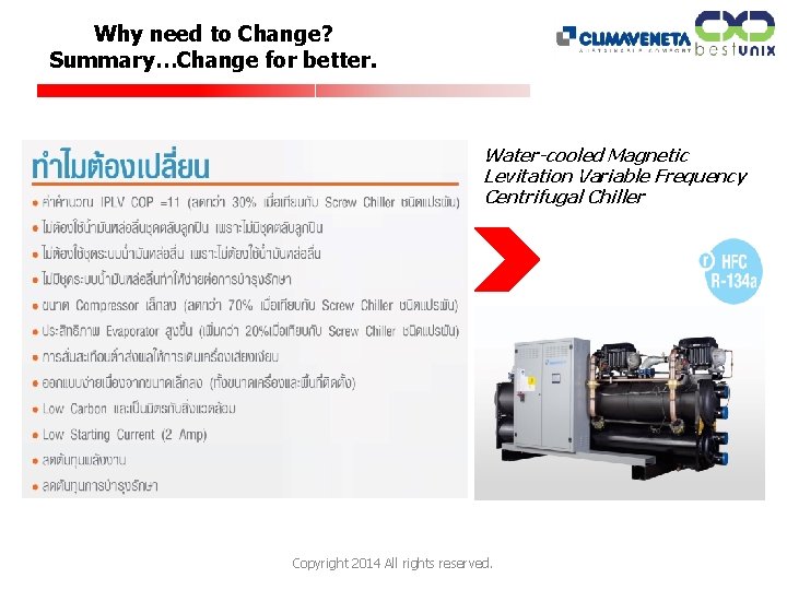 Why need to Change? Summary…Change for better. Water-cooled Magnetic Levitation Variable Frequency Centrifugal Chiller