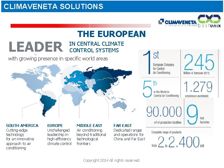 CLIMAVENETA SOLUTIONS LEADER THE EUROPEAN IN CENTRAL CLIMATE CONTROL SYSTEMS with growing presence in
