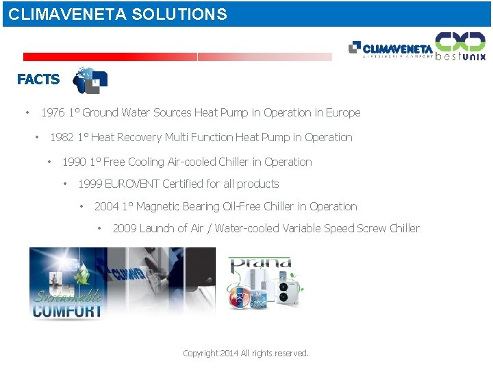 CLIMAVENETA SOLUTIONS FACTS 1976 1° Ground Water Sources Heat Pump in Operation in Europe