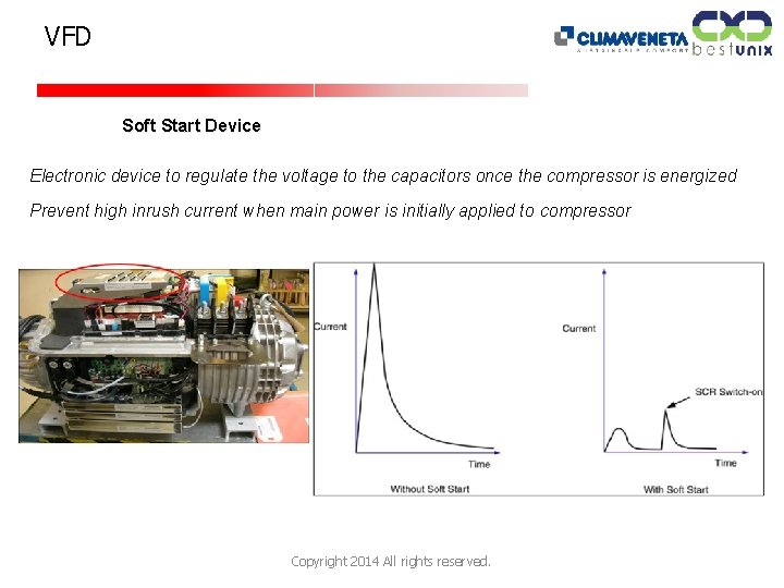 VFD Soft Start Device Electronic device to regulate the voltage to the capacitors once