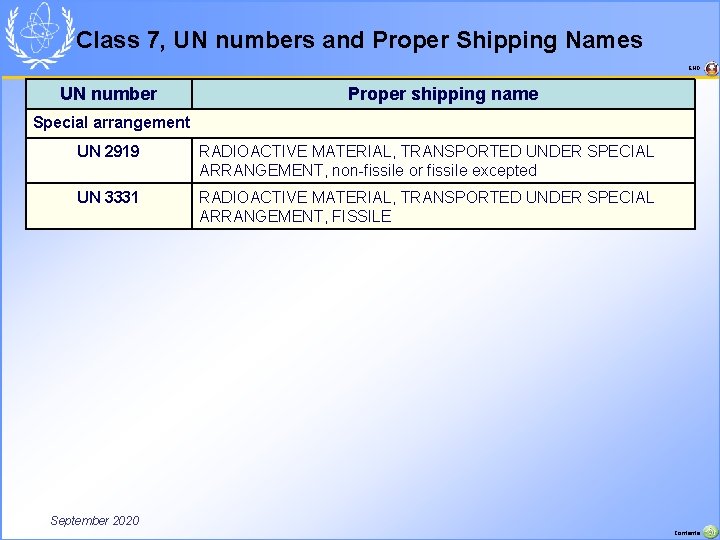 Class 7, UN numbers and Proper Shipping Names END UN number Proper shipping name