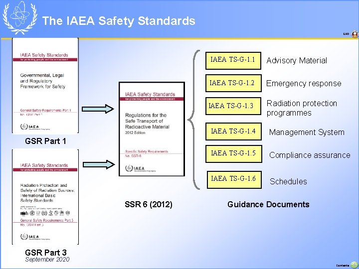 The IAEA Safety Standards END IAEA TS-G-1. 1 Advisory Material IAEA TS-G-1. 2 Emergency