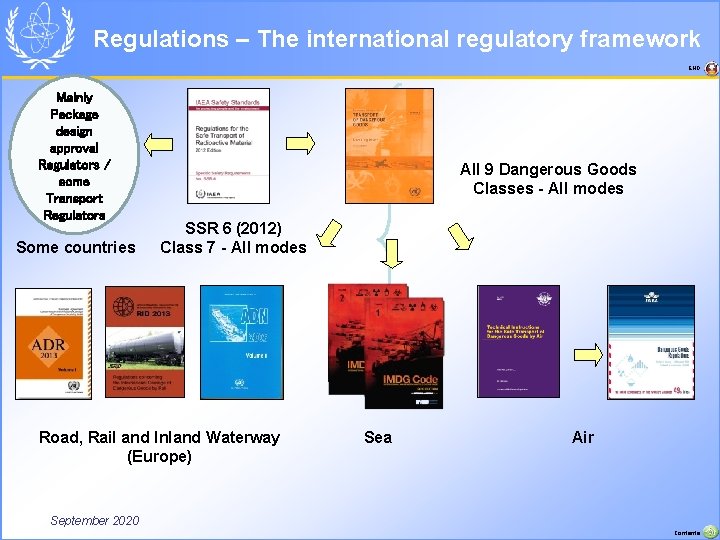 Regulations – The international regulatory framework END Mainly Package design approval Regulators / some