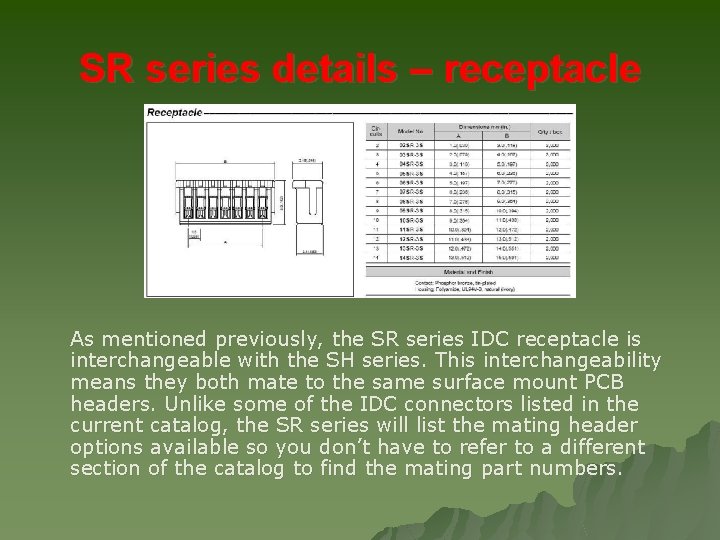 SR series details – receptacle As mentioned previously, the SR series IDC receptacle is