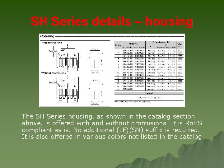 SH Series details – housing The SH Series housing, as shown in the catalog