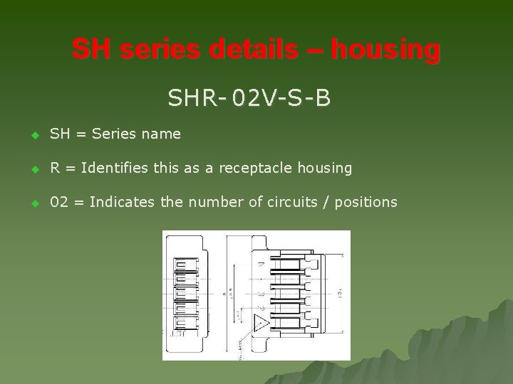 SH series details – housing SH R- 02 V-S -B u SH = Series